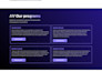 adaptatif site web dentreprise using elementor